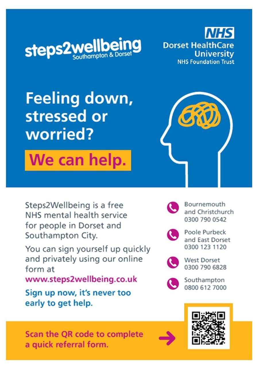 Steps2WellbeingPoster